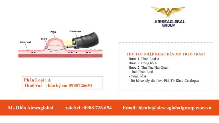 THÒNG LỌNG CẮT POLIP