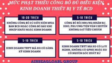 BỊ PHẠT TIỀN VÌ CÔNG BỐ KINH DOANH THIẾT BỊ Y TẾ BCD SAI HỒ SƠ