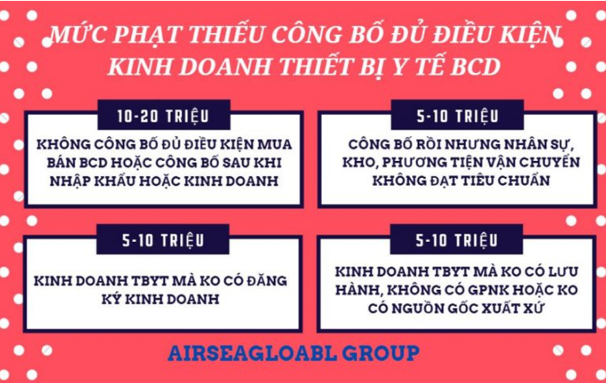 BỊ PHẠT TIỀN VÌ CÔNG BỐ KINH DOANH THIẾT BỊ Y TẾ BCD SAI HỒ SƠ