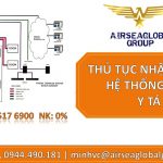 THỦ TỤC NHẬP KHẨU HỆ THỐNG GỌI Y TÁ