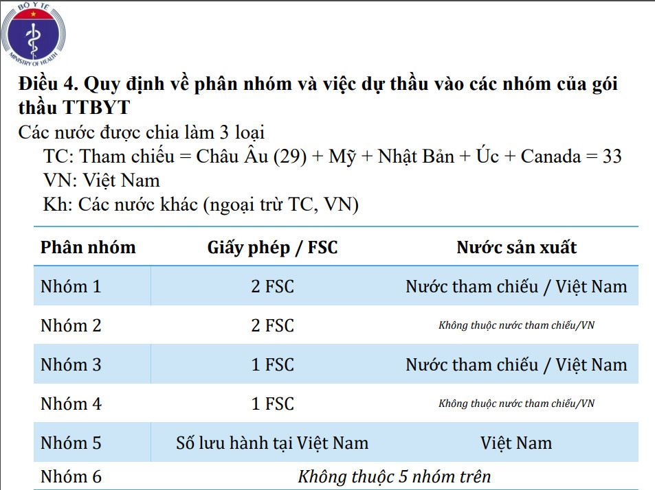 Hình ảnh này chưa có thuộc tính alt; tên tệp của nó là image-9.png