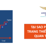 TẠI SAO PHÂN LOẠI TRANG THIẾT BỊ Y TẾ LẠI QUAN TRỌNG?