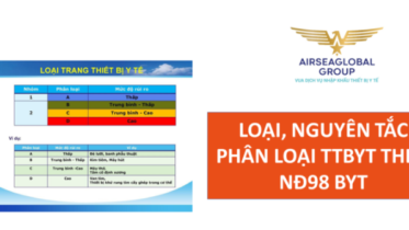 NGUYÊN TẮC PHÂN LOẠI THIẾT BỊ Y TẾ THEO NĐ 98 BYT