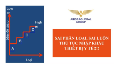 SAI PHÂN LOẠI SAI LUÔN THỦ TỤC NHẬP KHẨU THIẾT BỊ Y TẾ