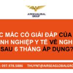 THẮC MẮC CỦA 500 DN