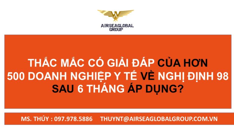 THẮC MẮC CỦA 500 DN