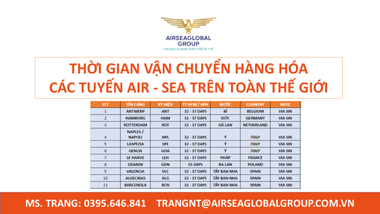 THỜI GIAN VẬN CHUYỂN HÀNG HÓA CÁC TUYẾN AIR - SEA TRÊN TOÀN THẾ GIỚI