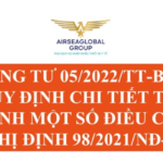 THÔNG TƯ 05/2022/TT-BYT _ QUY ĐỊNH CHI TIẾT THI HÀNH MỘT SỐ ĐIỀU CỦA NGHỊ ĐỊNH 98/2021/NĐ-CP